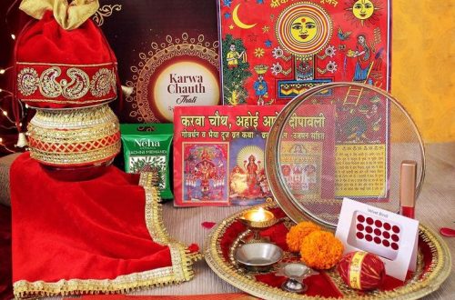karwachauth 2025